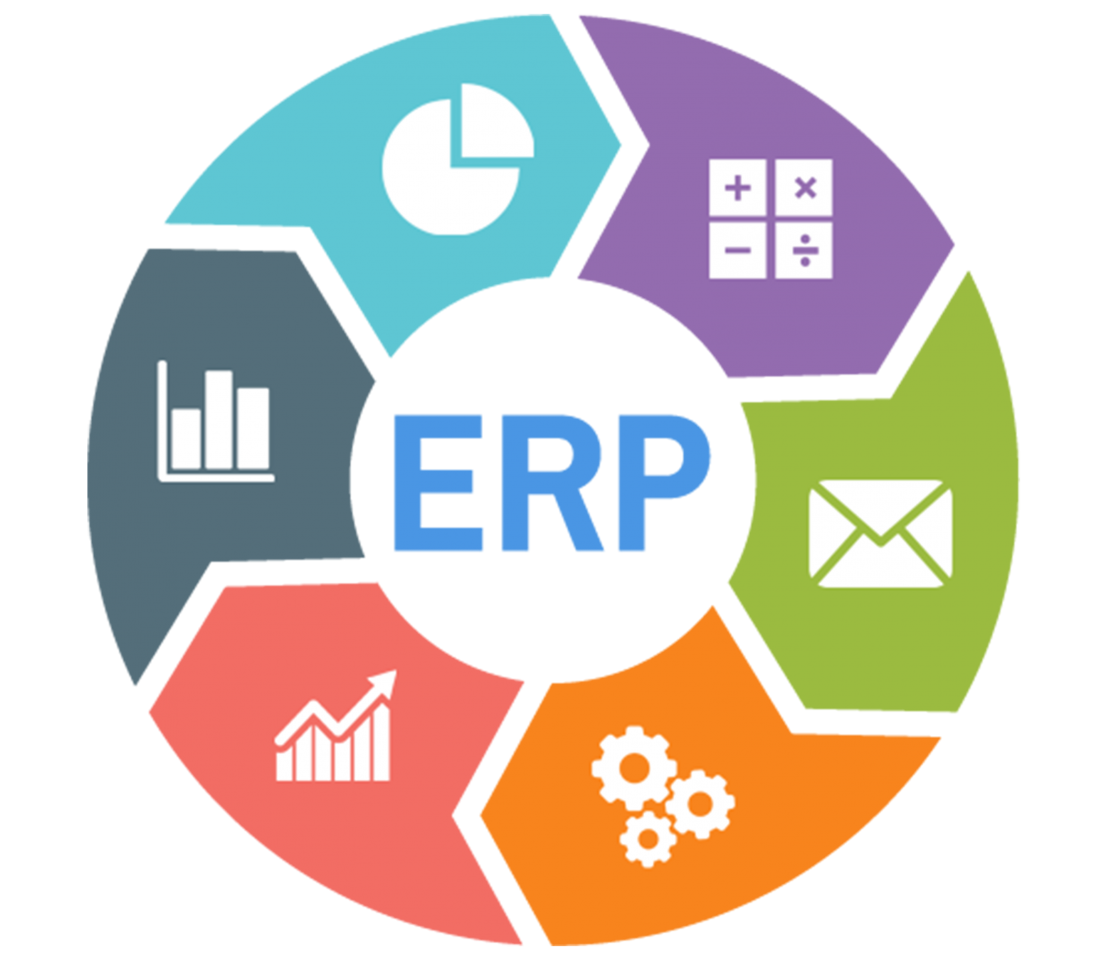 درباره این مقاله بیشتر بخوانید سیستم برنامه‌ریزی منابع سازمانی (ERP)