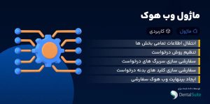 ماژول وب هوک DentalSuite – اتصال به هر پلتفرمی